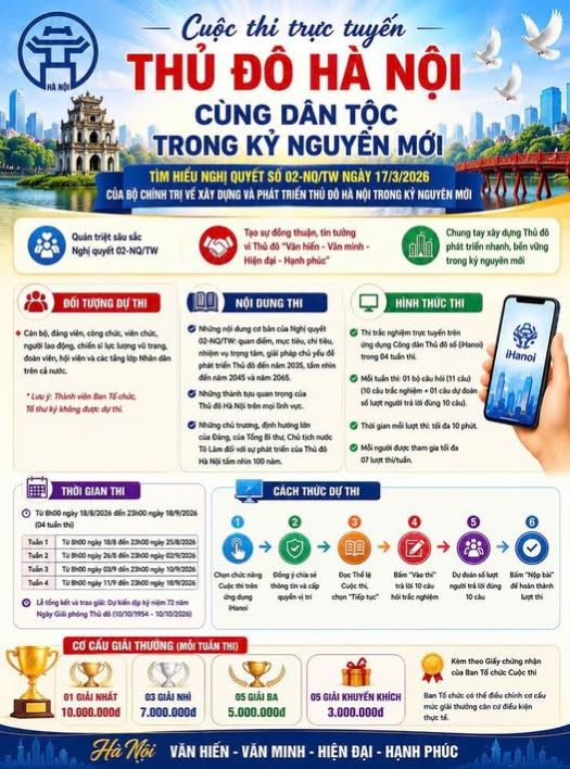 Cuộc thi trực tuyến “Thủ đô Hà Nội cùng dân tộc trong kỷ nguyên mới”.